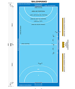 pista balonmano